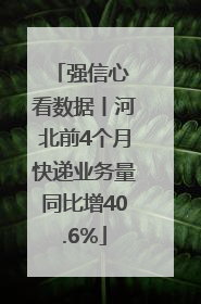强信心 看数据丨河北前4个月快递业务量同比增40.6%