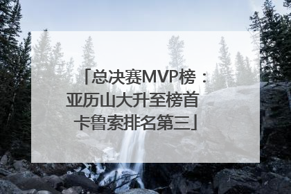 总决赛MVP榜：亚历山大升至榜首 卡鲁索排名第三